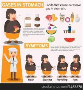 Gases in stomach infographics health concept. symptoms and treatments for gases in stomach and food avoid. vector illustration.