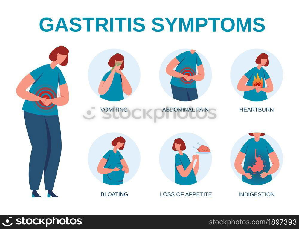 Gastritis symptoms infographic, woman with signs of stomach ...