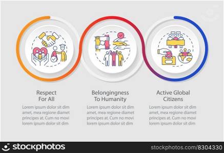 GCED aims loop infographic template. Global citizenship goals. Data visualization with 3 steps. Editable timeline info chart. Workflow layout with line icons. Myriad Pro-Regular font used. GCED aims loop infographic template
