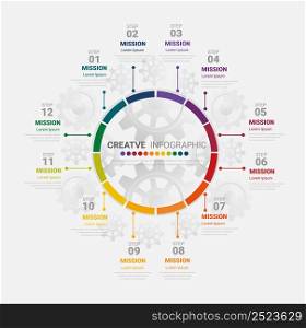 Gear infographics for presentation 12 steps, Infographic circle design can be used for Business concept, presentations banner, workflow layout, process diagram, flow chart. Vector illustration.