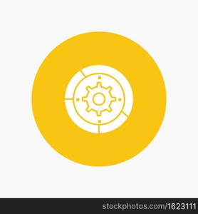 Gear, Settings, Setup, Engine, Process
