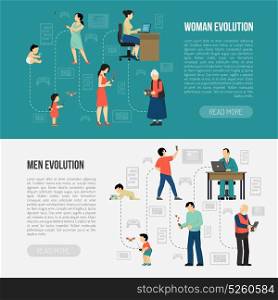 Gender Evolution Banners Set. People evolution digital gadget horizontal banners set with male and female human characters using electronic devices vector illustration