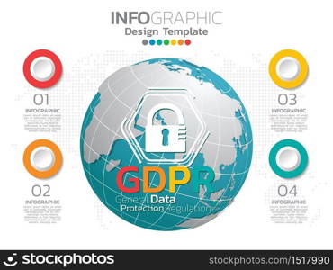 General Data Protection Regulation (GDPR) Concept Illustration