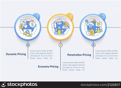 General pricing approaches circle infographic template. Dynamic strategy. Data visualization with 3 steps. Process timeline info chart. Workflow layout with line icons. Lato-Bold, Regular fonts used. General pricing approaches circle infographic template