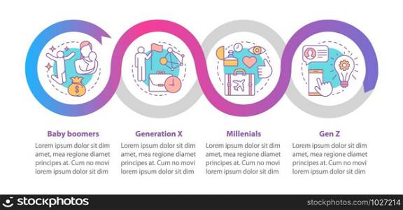 Generation vector infographic template. Millennials. Business presentation design elements. Data visualization with four steps and options. Process timeline chart. Workflow layout with linear icons