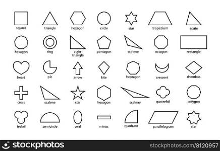Geometric shapes. Outline geometric shapes. Basic figure for education and toy of kids. Basic icons in line style  triangle, square, circle, trapezium, heart, rhombus, polygon and rectangle. Vector.