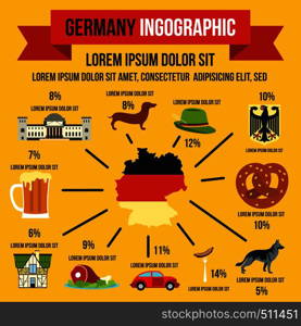 German infographic elements in flat style for any design. German infographic elements, flat style