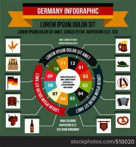Germany infographic in flat style for any design. Germany infographic, flat style