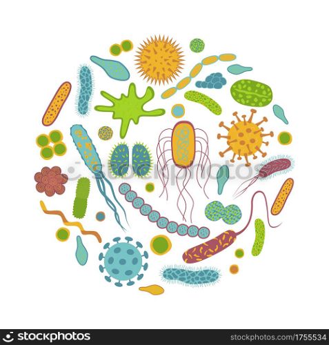 Germs and bacteria icons isolated on white background. Microbiome in flat cartoon style. Round design vector illustration of microorganisms.