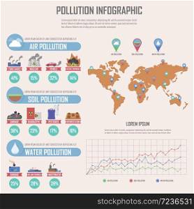 Global environmental pollution infographics design elements, VECTOR, EPS10
