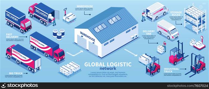 Global logistic network isometric infographic banner with industrial storage warehouse equipment services delivery trucks vans vector illustration