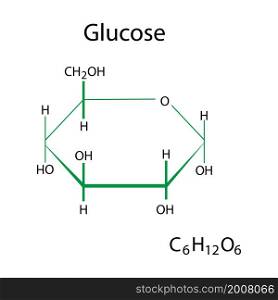 Glucose chemical formula. Organic compound. Science element. Molecular structure. Vector illustration. Stock image. EPS 10.. Glucose chemical formula. Organic compound. Science element. Molecular structure. Vector illustration. Stock image.