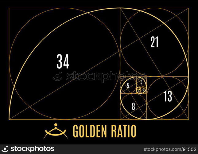 Golden proportions ratio guidelines. Golden proportions ratio ...