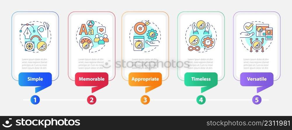 Good logo design characteristics rectangle infographic template. Data visualization with 5 steps. Process timeline info chart. Workflow layout with line icons. Myriad Pro-Bold, Regular fonts used. Good logo design characteristics rectangle infographic template