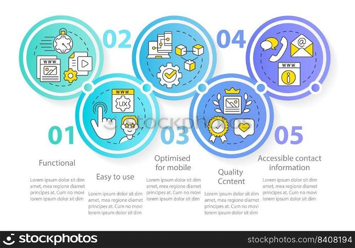 Good website characteristics circle infographic template. Optimization. Data visualization with 5 steps. Editable timeline info chart. Workflow layout with line icons. Myriad Pro-Regular font used. Good website characteristics circle infographic template