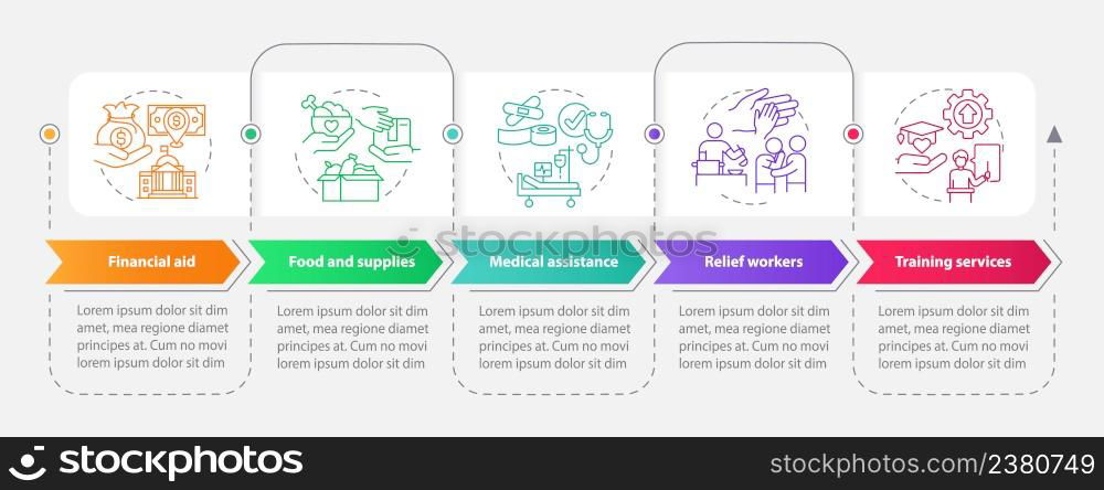 Government assistance types rectangle infographic template. Data visualization with 5 steps. Process timeline info chart. Workflow layout with line icons. Myriad Pro-Bold, Regular fonts used. Government assistance types rectangle infographic template