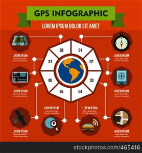 GPS navigation infographic banner concept. Flat illustration of GPS navigation infographic vector poster concept for web. GPS navigation infographic concept, flat style