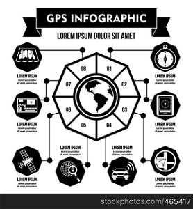 GPS navigation infographic banner concept. Simple illustration of GPS navigation infographic vector poster concept for web. GPS navigation infographic concept, simple style