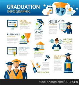 Graduation infographics set with students and education symbols vector illustration. Graduation Infographics Set