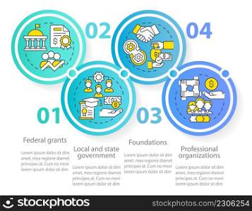 Grants for workplace development circle infographic template. Business work. Data visualization with 4 steps. Process timeline info chart. Workflow layout with line icons. Myriad Pro-Regular font used. Grants for workplace development circle infographic template
