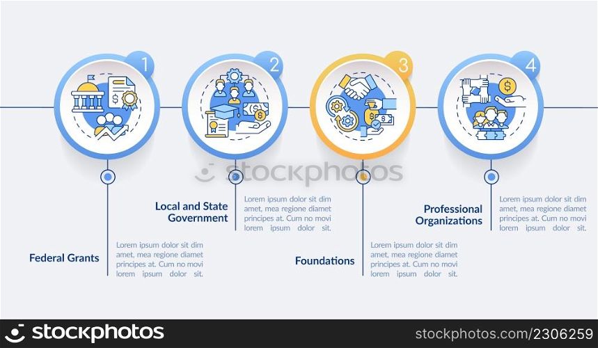 Grants for workplace development circle infographic template. Data visualization with 4 steps. Process timeline info chart. Workflow layout with line icons. Lato-Bold, Regular fonts used. Grants for workplace development circle infographic template