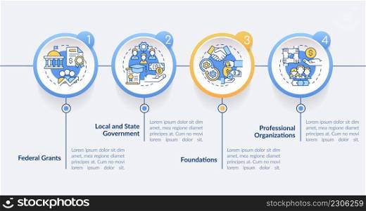 Grants for workplace development circle infographic template. Data visualization with 4 steps. Process timeline info chart. Workflow layout with line icons. Lato-Bold, Regular fonts used. Grants for workplace development circle infographic template
