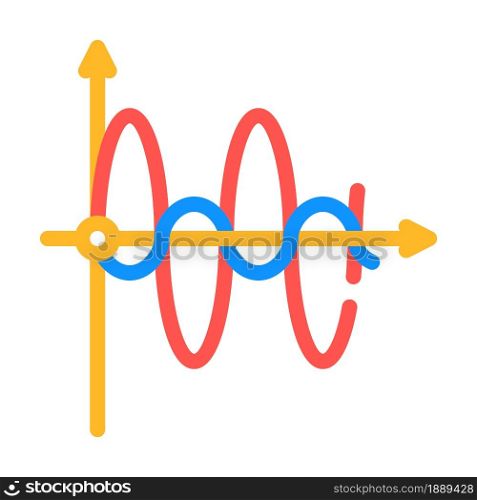 graph of electromagnetic waves color icon vector. graph of electromagnetic waves sign. isolated symbol illustration. graph of electromagnetic waves color icon vector illustration