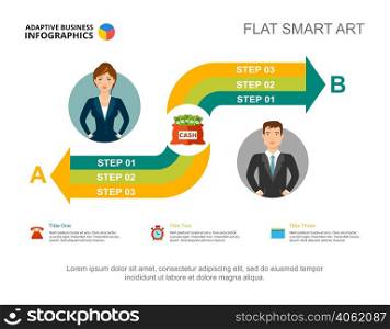 Graphic presentation with two arrows. Three step diagram slide template. Creative concept for infographic design, project, report can be used for topics like business, finance, investment
