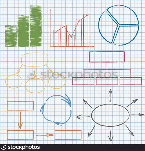 Graphs and diagrams