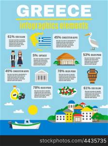 Greece Infographics Elements. Infographics elements with bars percentages and traditional symbols Greece vector illustration