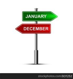 Green and red road sign with the name of the months of the year December and January.