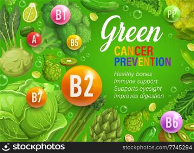 Green day of color rainbow diet, organic nutrition and multivitamins in healthy food, vector. Rainbow diet vitamins for green vegetables and fruits for cancer prevention, fitness nutrition veggies. Green day, color rainbow diet, cancer prevention
