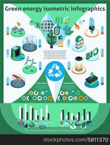 Green energy infographics set with ecology and environment isometric symbols and charts vector illustration. Green Energy Isometric Infographics