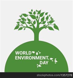 Green trees and leaf of spring or summer. Think green and Ecological. World environment day.