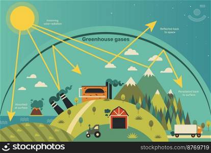Greenhouse effect. Earth atmosphere warming, gases sphere educational poster and presentation template vector infographic illustration of greenhouse atmosphere and global warming. Greenhouse effect. Earth atmosphere warming, gases sphere educational poster and presentation template vector infographic illustration