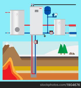 Ground source heat pump in the cottage. Vertical collector. Vector. Geothermal heating system.