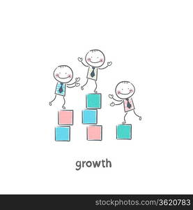 growth