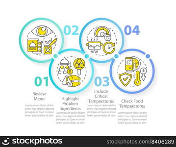 HACCP on practice circle infographic template. Hazard risk analysis. Data visualization with 4 steps. Timeline info chart. Workflow layout with line icons. Myriad Pro-Regular font used. HACCP on practice circle infographic template