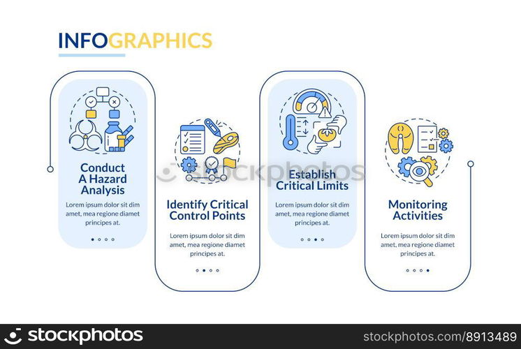 HACCP principles rectangular infographic template. Risks reducing. Data visualization with 4 steps. Editable timeline info chart. Workflow layout with line icons. Lato-Bold, Regular fonts used. HACCP principles rectangular infographic template