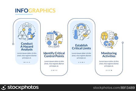 HACCP principles rectangular infographic template. Risks reducing. Data visualization with 4 steps. Editable timeline info chart. Workflow layout with line icons. Lato-Bold, Regular fonts used. HACCP principles rectangular infographic template