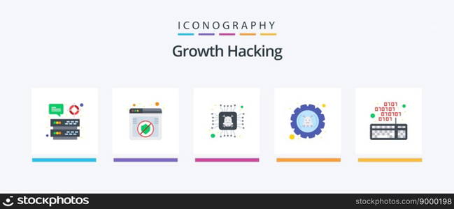 Hacking Flat 5 Icon Pack Including coding. hack. chip. error. bug. Creative Icons Design