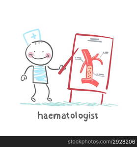 haematologist says a presentation on blood