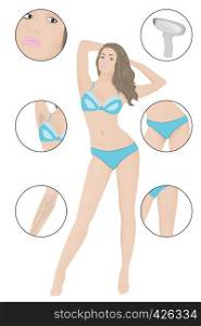 Hair removal methods and its result on a girl's body vector illustration