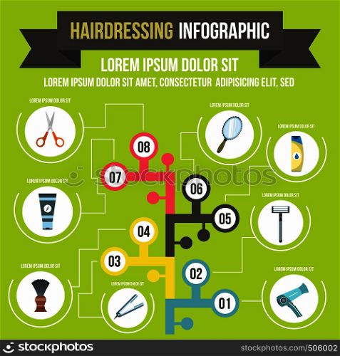 Hairdresser infographic in flat style for any design. Hairdresser infographic, flat style