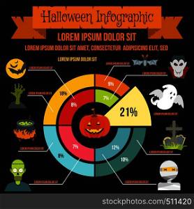 Halloween infographic elements in flat style for any design. Halloween infographic elements, flat style