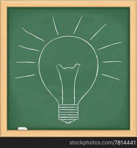 Hand drawn bulb on green blackboard