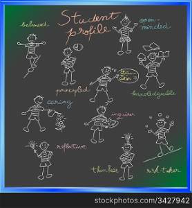 hand drawn children composition for international school, student profile chalk doodles set
