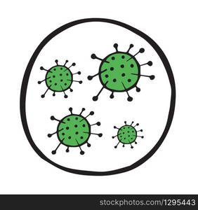 Hand drawn vector illustration of Wuhan corona virus, covid-19.