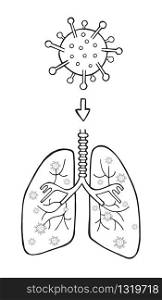 Hand drawn vector illustration of Wuhan corona virus, covid-19. The entry of the virus into the lungs through breathing. White background and black outlines.