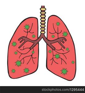 Hand drawn vector illustration of Wuhan corona virus, covid-19. Viruses in the lungs.